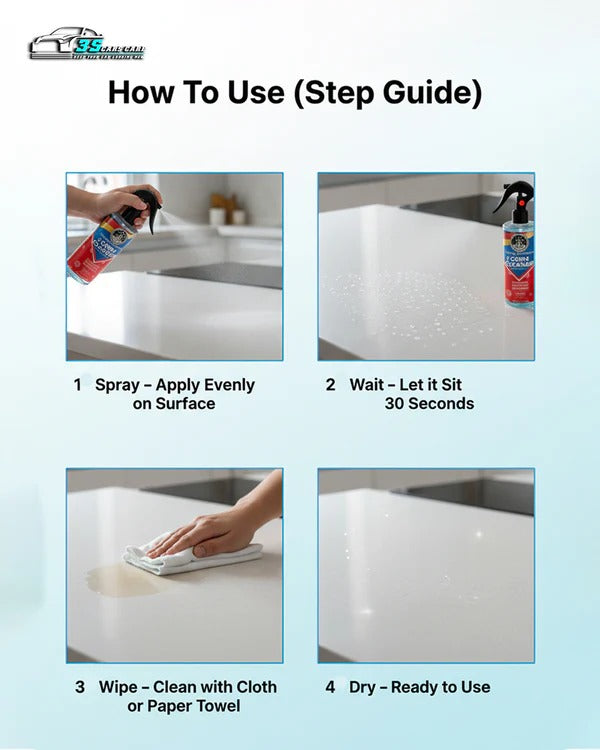 Germ Cleaner Disinfectant – Odor Eliminator & Surface Sanitizer | THREE GUYS – German Engineered (250ml)