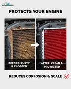 THREE GUYS Radiator Coolant Red – Premium Grade | Car Engine Coolant | German Engineered (4L)