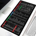 Keyboard Mouse Mat Large Surface Smooth Texture Durable Material Non Slip Base Comfortable Daily Use