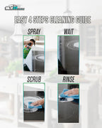 Kitchen Cleaner & Degreaser – Heavy Duty, Germ-Killing & Grease-Fighting Formula | THREE GUYS - German Engineered (250) ML