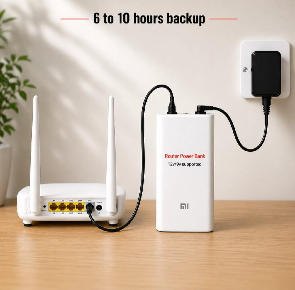 Xiaomi Mi 20000Mah 12V Router Power Bank – Mini UPS Battery Backup for Wi-Fi Routers