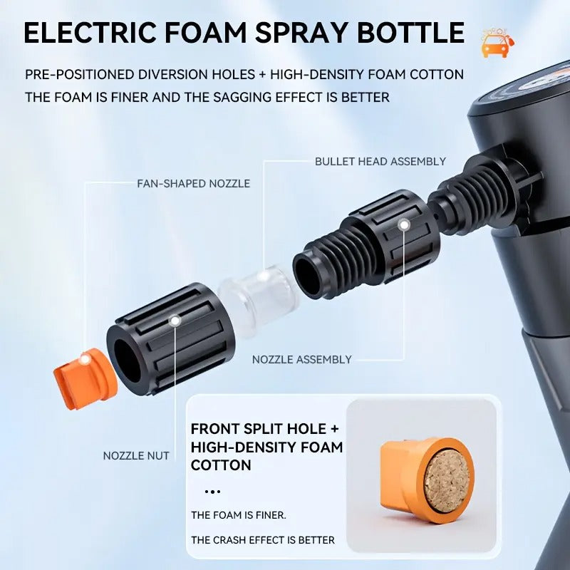 2L Electric Foam Sprayer Handheld Pump | Motorized Snow Foam Cannon for Car Wash, Gardening & Home Cleaning