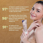 FLiCKA Silk Touch Milk Cream Moisturizer & Primer – 2-in-1 Hydrating Base | Aloe Vera & Shea Butter | Smooth, Long-Lasting Finish