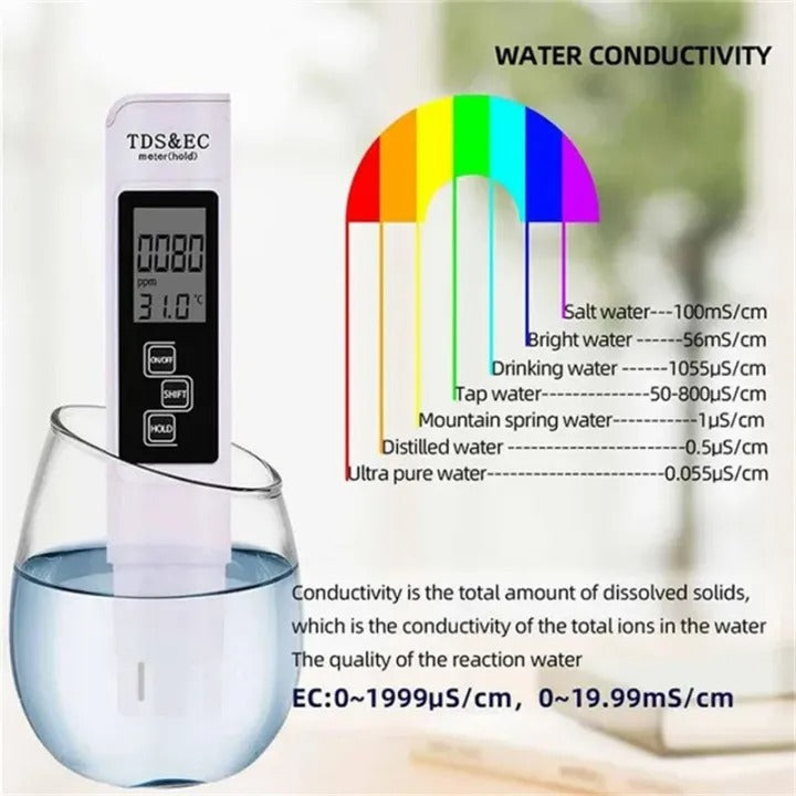 Portable Digital Water TDS, EC, And Temperature Meter (3-in-1) With ATC Function, 1ppm Resolution, 0-9990ppm Purity Tester