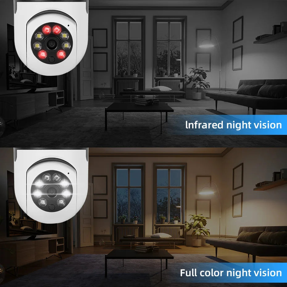 Speed-X Bulb Camera 1080p Wifi 360 Degree Panoramic Night Vision Two-Way Audio Motion Detection