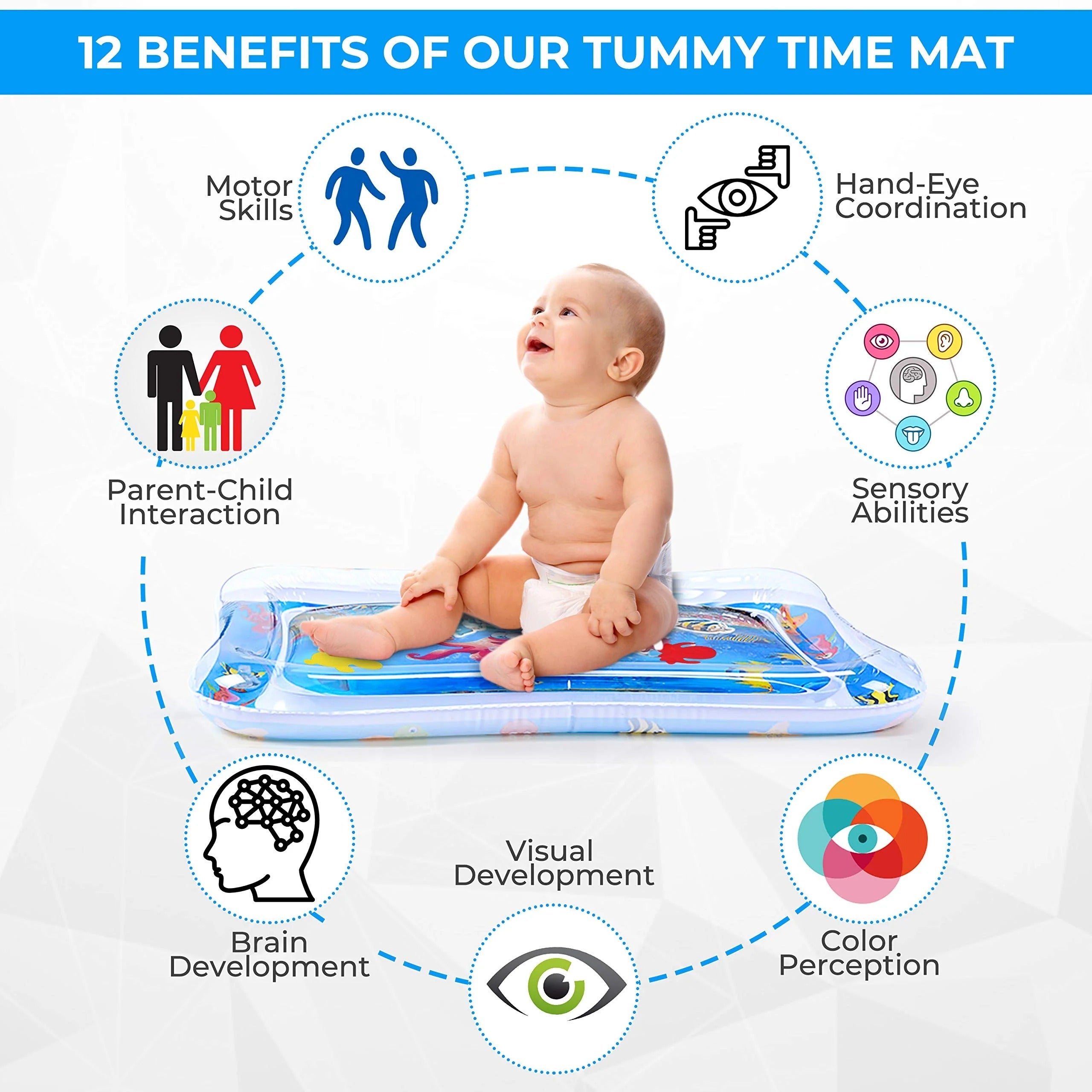 Inflatable Water Play Mat – Premium Baby Toy For Infants & Toddlers, Muscle Strengthening & Sensory Development