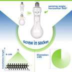 Infrared Motion Sensor Lamp Holder – 360° Smart Light Socket with Automatic On/Off Detection