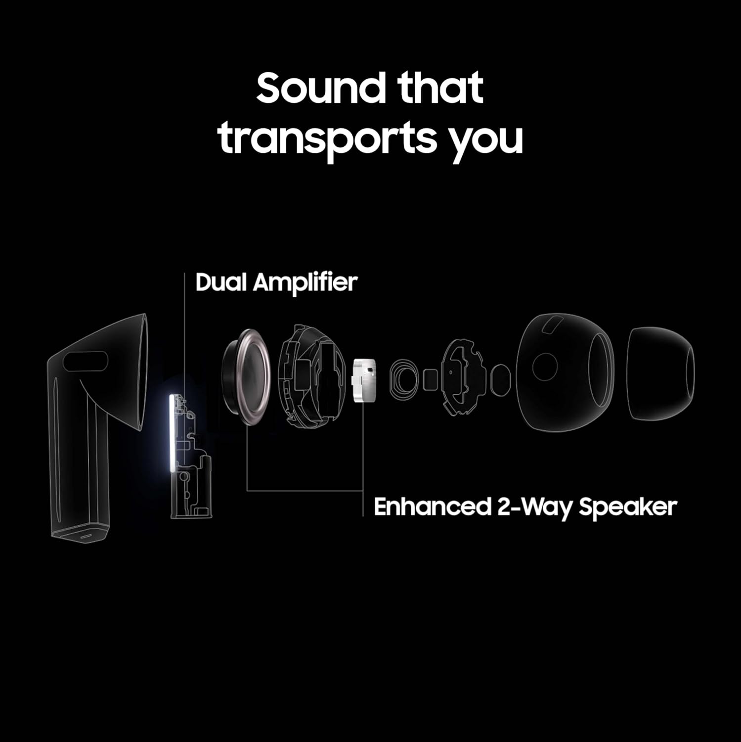 Samsung Galaxy Buds 3 Pro True Wireless Bluetooth Earphones Hi-Fi Sound, Long Battery Life, Touch Controls, and Comfortable In-Ear Design – Premium Audio for Calls, Music, and Gaming