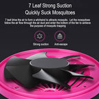 Starry sky mosquito killer - Electric Indoor Mosquito Trap Insect Mosquito Killer USB UV Lamp Bug Catch No Noise No Radiation Insect Killer Flies Trap Lamp No Zapper (usb operated)