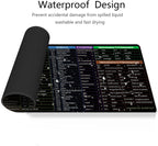 Shortcut Keyboard MAT Office PS Lock Edge CAD/WO/AI/Excel/CDR/PPT Keyboard Table Mat Consignment