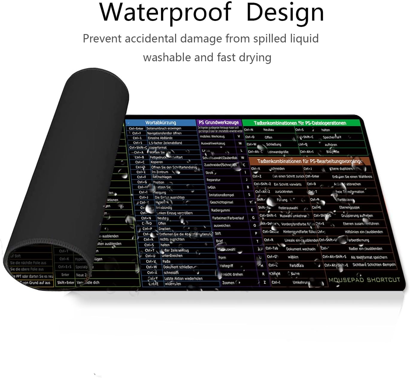 Shortcut Keyboard MAT Office PS Lock Edge CAD/WO/AI/Excel/CDR/PPT Keyboard Table Mat Consignment