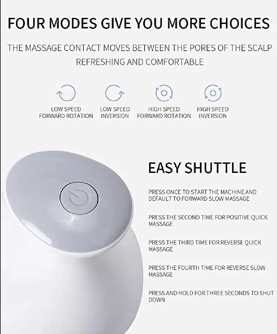 Electric Scalp Massager with 4 Tissue Kneading Nodes – Waterproof Handheld Head & Full Body Massager for Stress Relief