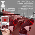 Speed-X Bulb Camera 1080p Wifi 360 Degree Panoramic Night Vision Two-Way Audio Motion Detection
