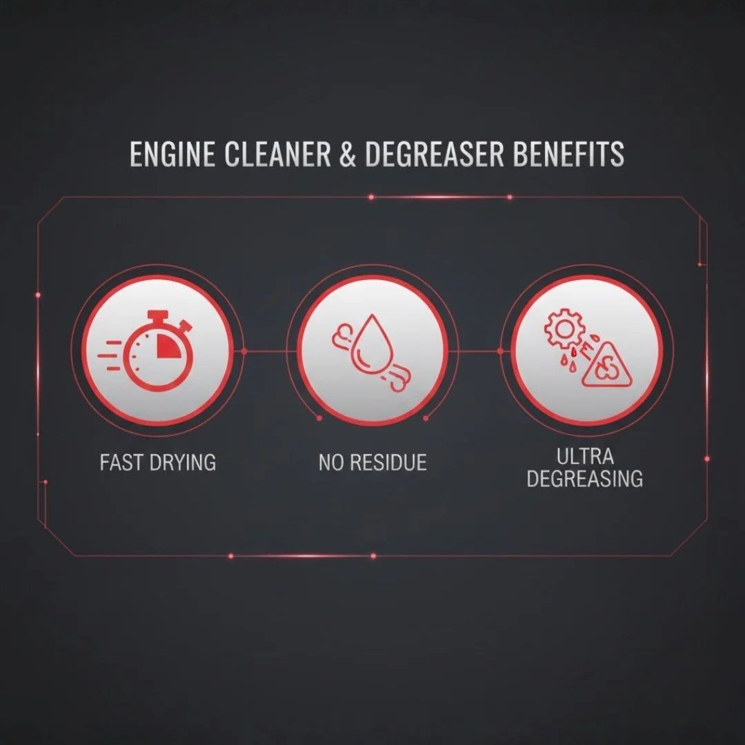 THREE GUYS Engine Cleaner & Degreaser | Foaming Formula | German Engineered Fast-Dry Spray (250ml)