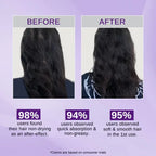 Bare Anatomy Rosemary Water Spray for Hair Growth & Thickness with Rice Water – 200ml