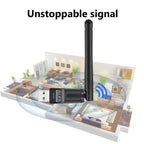 Alfa Wifi Usb W114 3dbi Rtl 8188 Antenna Adopter