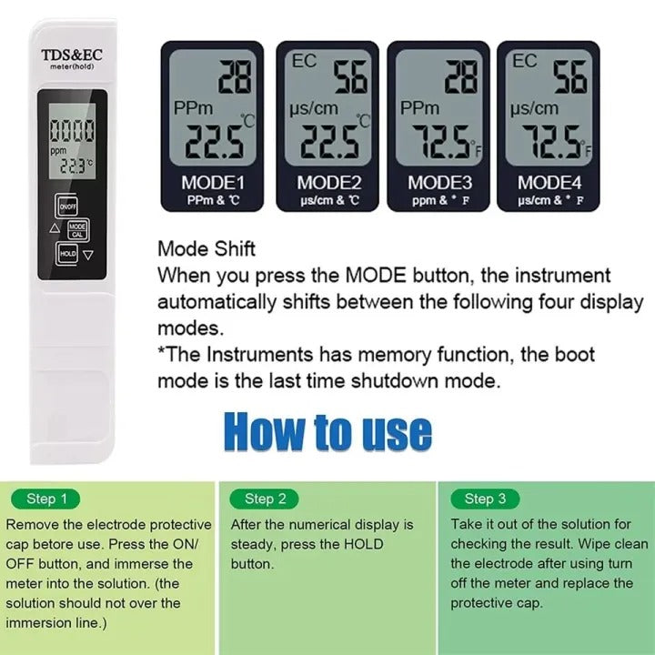 Portable Digital Water TDS, EC, And Temperature Meter (3-in-1) With ATC Function, 1ppm Resolution, 0-9990ppm Purity Tester