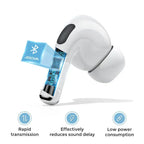 3.1 JOYROOM TWS Active Noise Cancelling ANC Earbuds With Premium Case - White Earbuds Joyroom