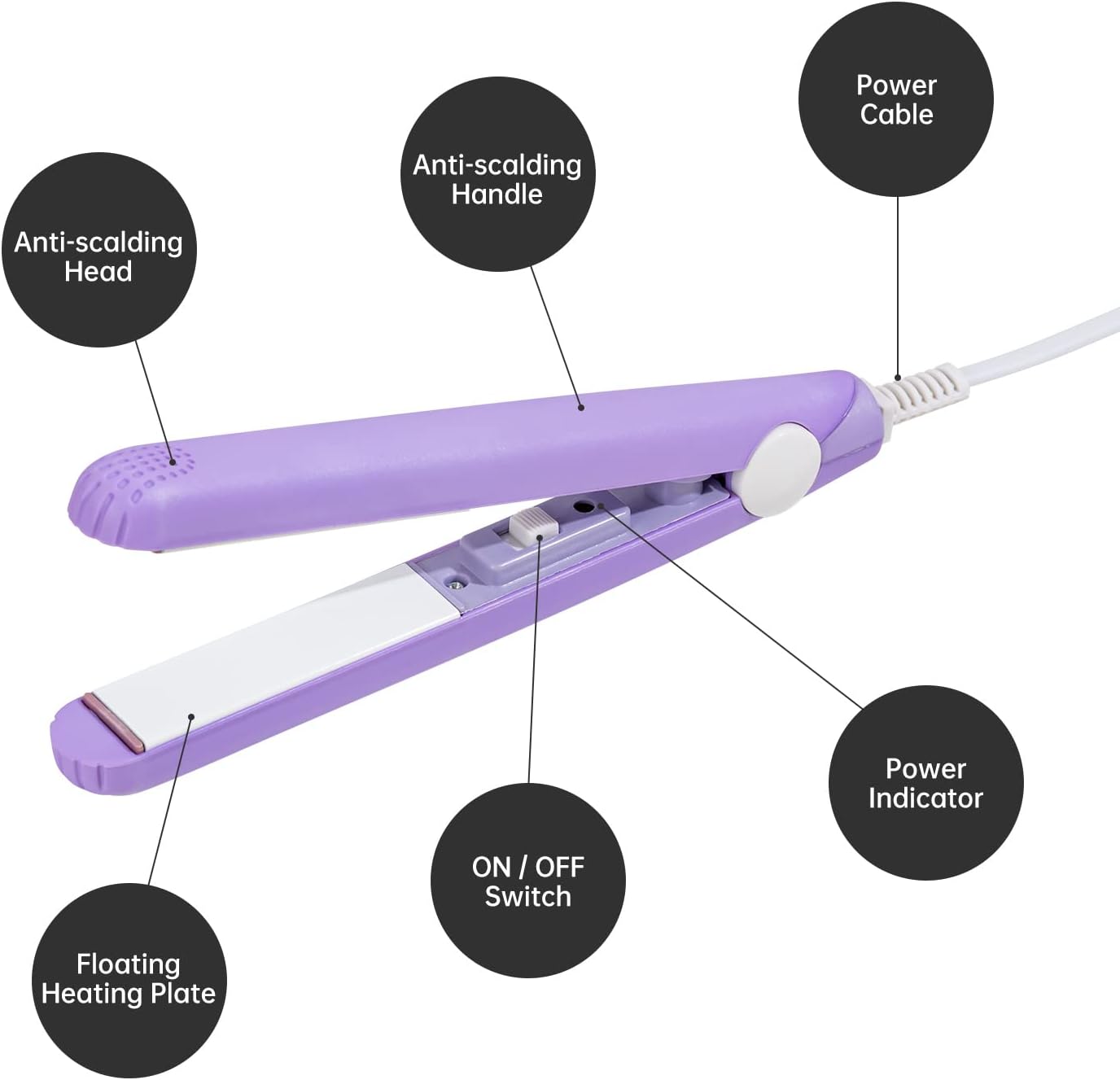 Mini Portable Hair Straightner (random color)