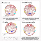 Flying Spinner Fidget Toys Flying Ball Toy Controllable Magic Ball Boomerang Flyorb Magic Drone Orb Fly Nova Child Gift Kids Toy (random color)