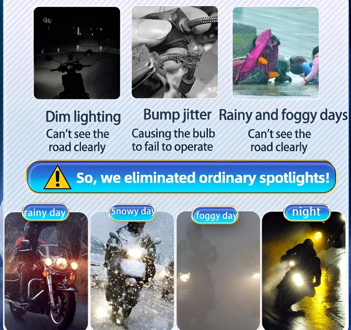 LED Work Light Driving Fog Light Red Blue Auxiliary Hi/Lo beam White Amber Spotlight Universal for ATV SUV for all bikes/car/trucks/jeep