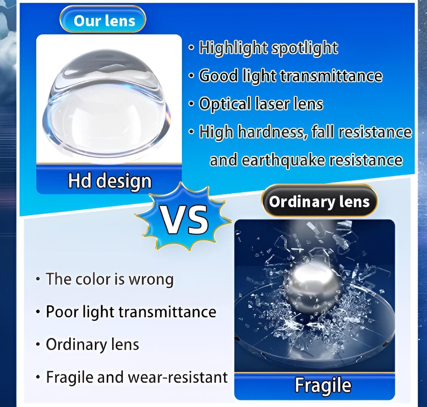 LED Work Light Driving Fog Light Red Blue Auxiliary Hi/Lo beam White Amber Spotlight Universal for ATV SUV for all bikes/car/trucks/jeep