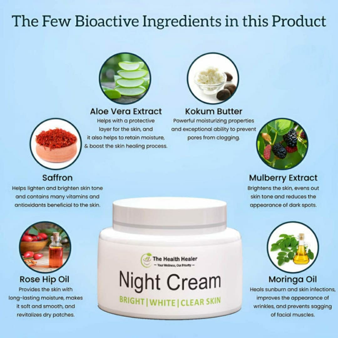 (Pack of 2) Anti Aging Night Cream &amp; Night Lotion Deal