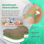 Pack of 10 Knee Pain Relief Patch