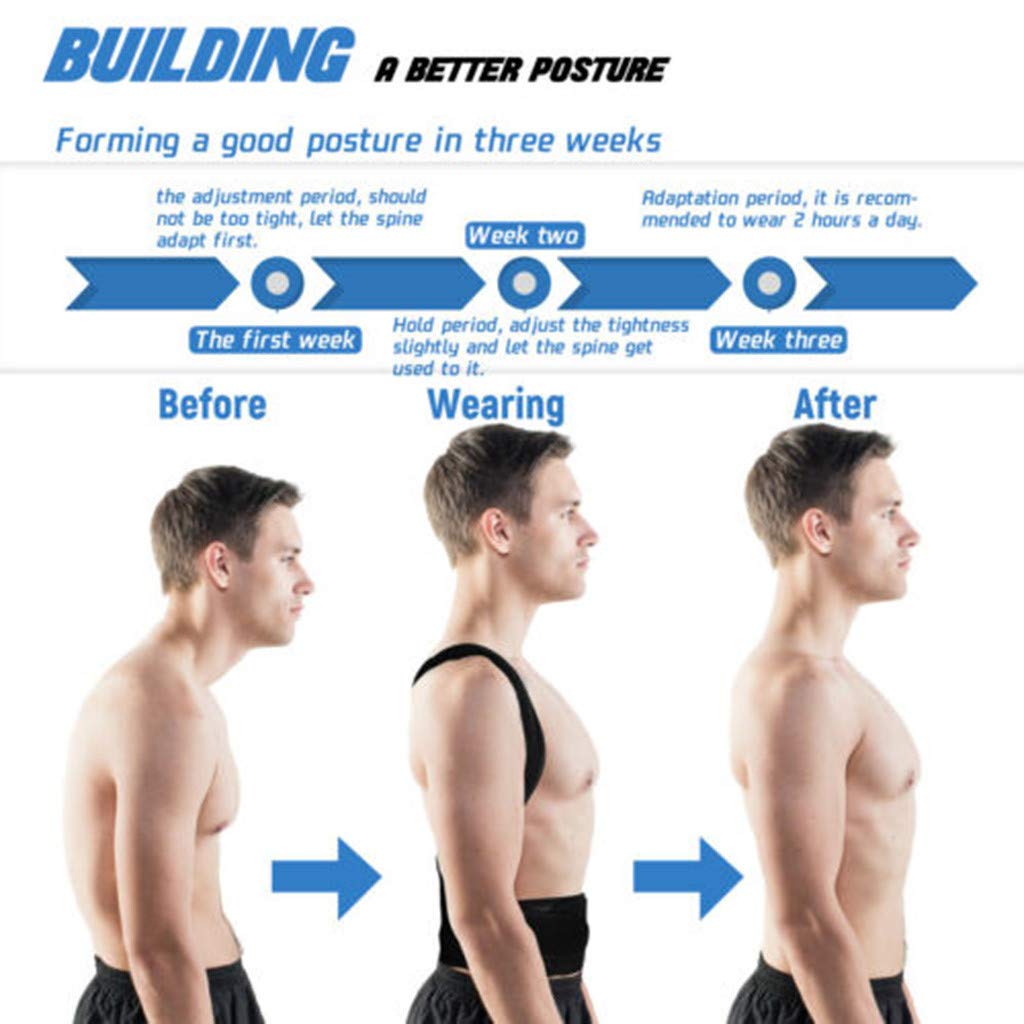Posture Corrector Back Support Brace With Breathable Material And Fully Adjustable Velcro Straps