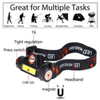 Rechargeable Ip65 Waterproof Headlight With COB Flashlight