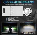 MAXGTRS Motorcycle Led Headlight Mini Projector Lens Tri-model Driving Auxiliary Scooter Spotlamp