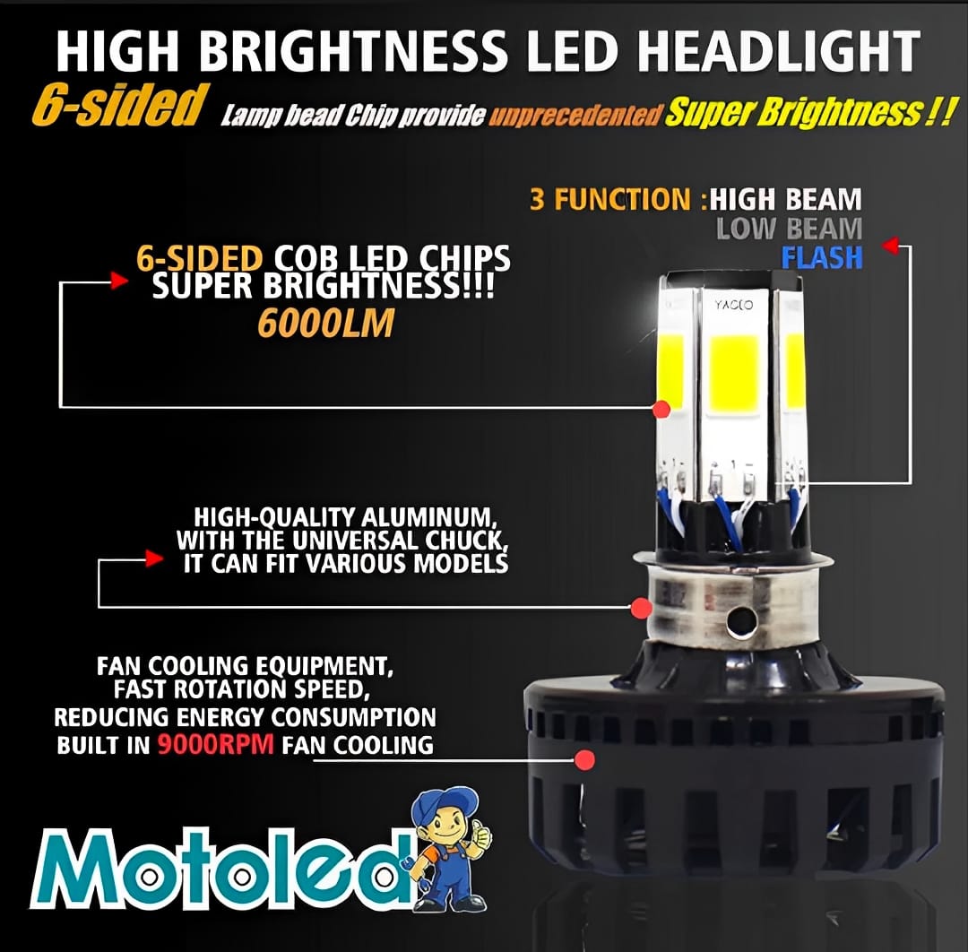 M6 LED Universal Headlight with Fan for All Bikes | universal fitting 3 function High/Low and flasher light