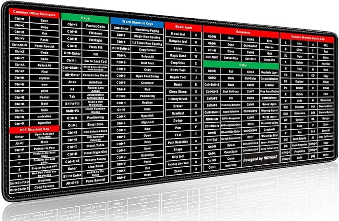Keyboard Mouse Mat - Shortcut Key Pattern Mouse Keyboard Pad,Extra Large Keyboard Pad with Office Software Shortcuts Pattern,Computer Non-Slip Mat for Desk PC, Laptop,Office (C, L: 900 * 400 * 3mm)