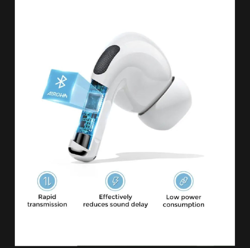 JOYROOM Pro 2 Airpods – Wireless Bluetooth Earbuds with ANC, Premium Sound, Silicone Case – Pro 2 Earbuds for iOS &amp; Android
