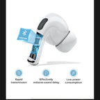 JOYROOM Pro 2 Airpods – Wireless Bluetooth Earbuds with ANC, Premium Sound, Silicone Case – Pro 2 Earbuds for iOS &amp; Android