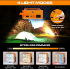 Outdoor Portable LED Solar Floodlight – Rechargeable 500W Spotlight Lantern for Camping, Emergency &amp; Search Lighting