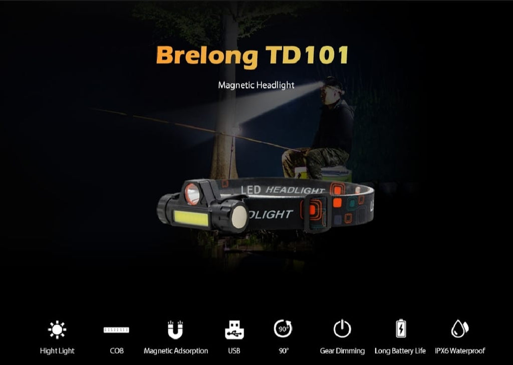 Rechargeable High Power LED Headlamp – Waterproof Headlight with Adjustable Brightness, Magnetic Side &amp; Ergonomic Strap for Camping, Hiking, Fishing &amp; Outdoor Use