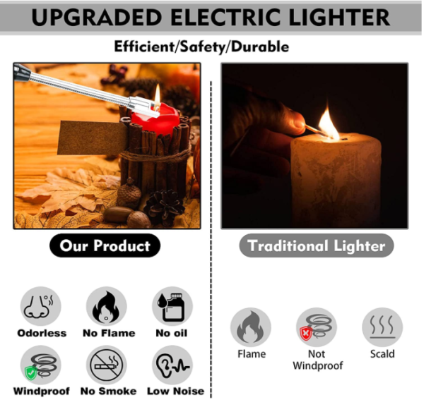 Arc Lighter With Usb Charging | Flameless Windproof | LED Battery Display | Safety Switch | Rotate 360 Degrees(random colors)