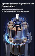 Double-Ended Spray Water Mist Fan – Dual Fan Cooling with 90° Rotation, RGB Lights, and Strong Brushless Motor – USB Powered Desktop Air Cooler | 16 Inches