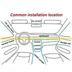 Car Dashboard Neon Red EL Wire Light 3 Meter – Flexible Ambient Interior Decorative Light Strip