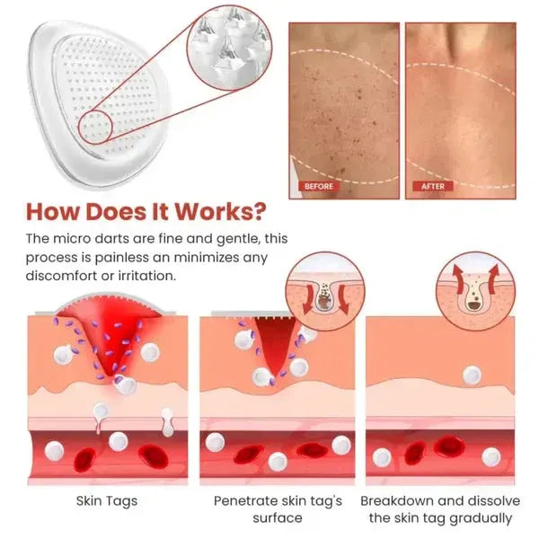 Derma Smooth – A Refined And Elegant Personal Care Product Designed For Daily Use