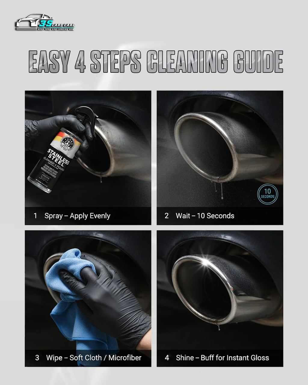 Stainless Steel Cleaner & Polish – Fingerprint Remover & Protective Shine Spray | THREE GUYS - German Engineered (250) ML