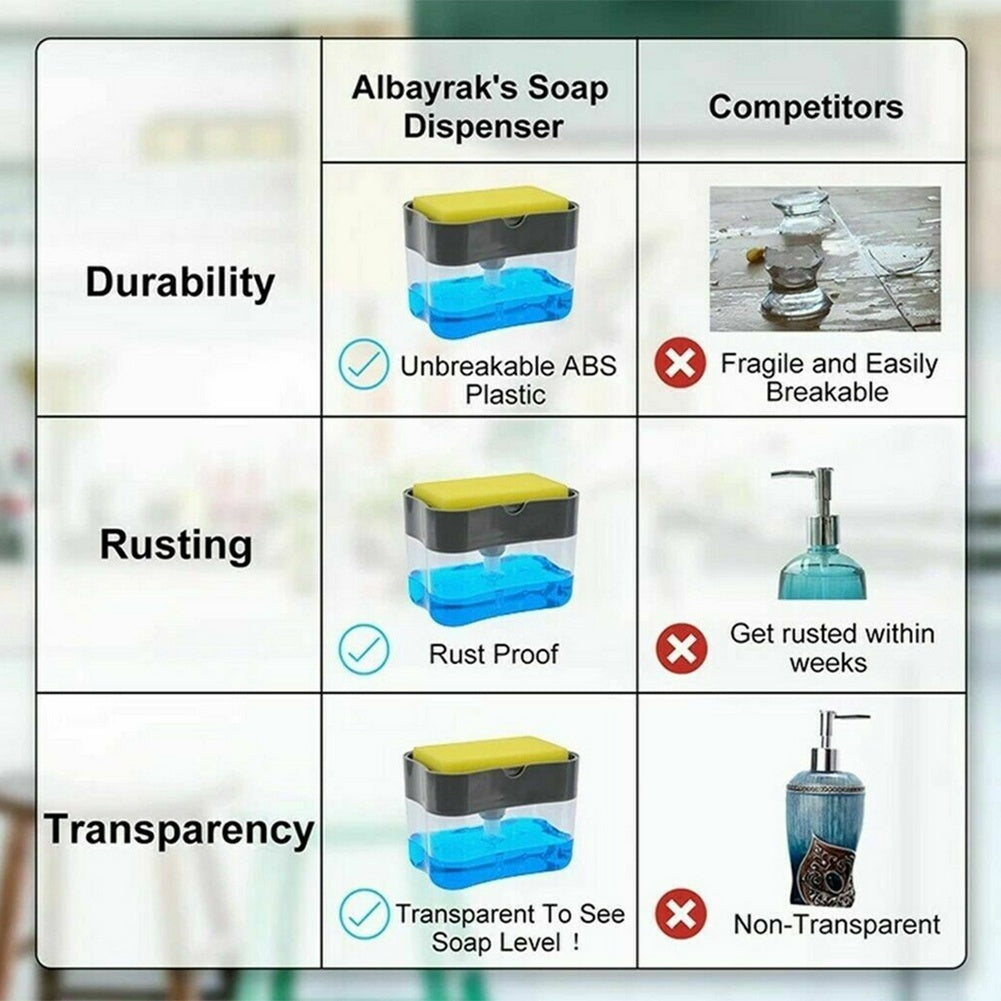soap pump with Sponge and box (random color )