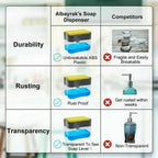 soap pump with Sponge and box (random color )