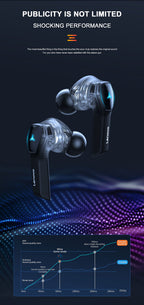 Professional Lenovo Hq08 Tws Gaming Earbuds Low Latency Hifi Sound 100 Percent Original