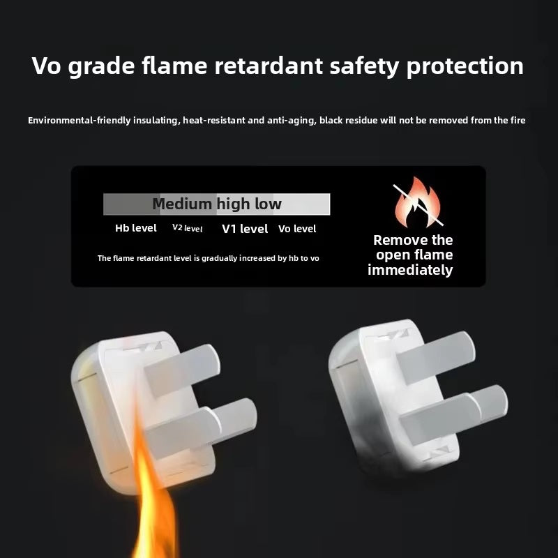 Baby Proof Socket Cover | Child Safety Protector | Electric Mains Safety Lock
