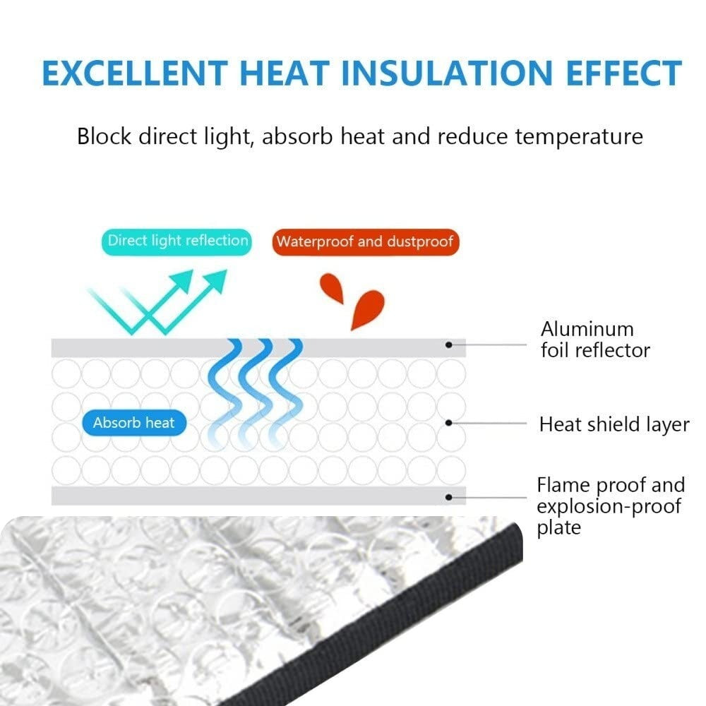 AC Outdoor Unit Sunshade Cover – Silver Foil Reflective Heat Shield & Dust Protector for Air Conditioner External Units