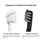 Soft Micro-Nano Manual Toothbrush – Extra Soft 12,000 Bristles for Sensitive Gums, Adults &amp; Kids