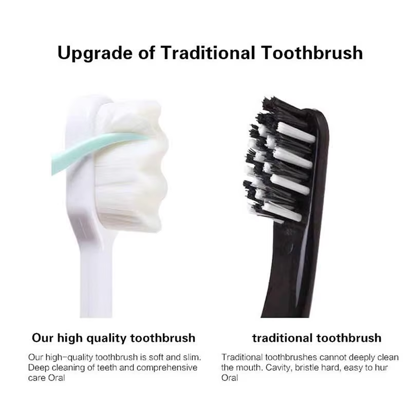 Soft Micro-Nano Manual Toothbrush – Extra Soft 12,000 Bristles for Sensitive Gums, Adults &amp; Kids