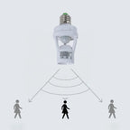 Infrared Motion Sensor Lamp Holder – 360° Smart Light Socket with Automatic On/Off Detection